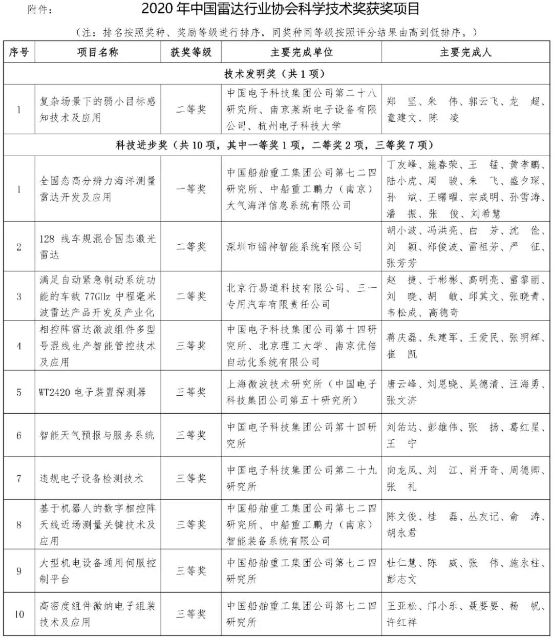 微信图片_20210507162013.jpg