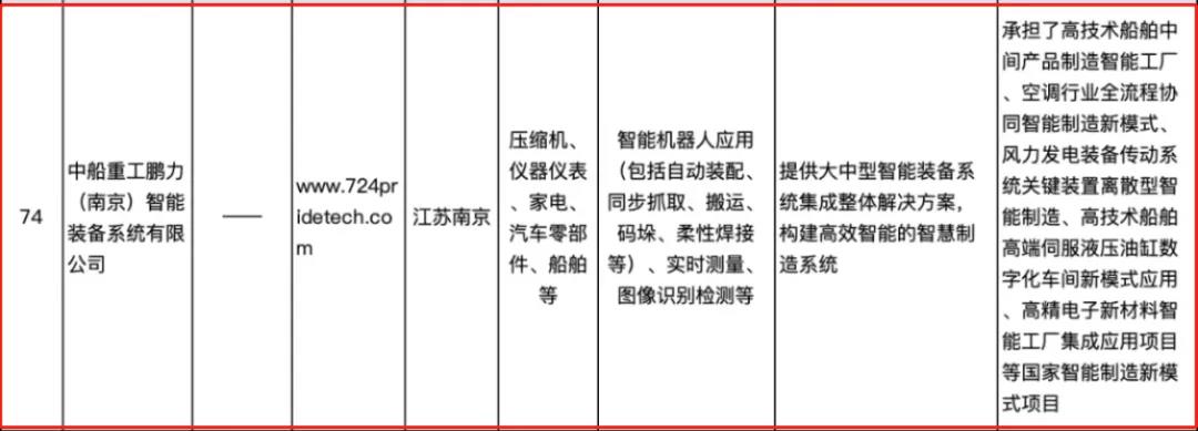 微信图片_20220107135402.jpg