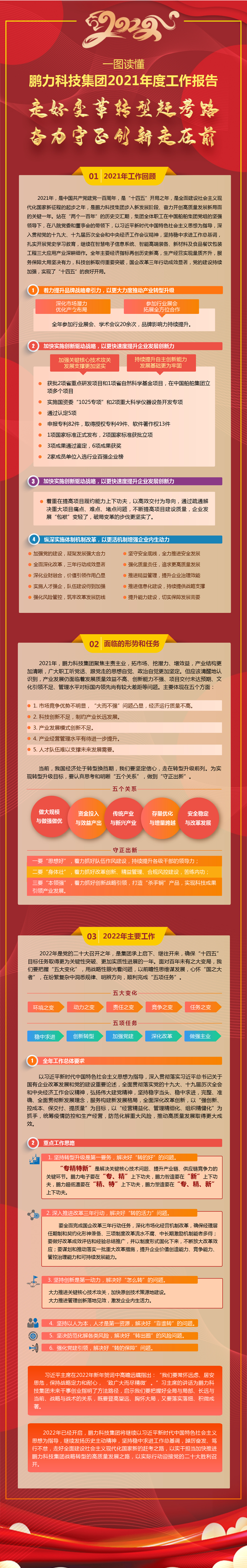 微信图片_20220213150303.png